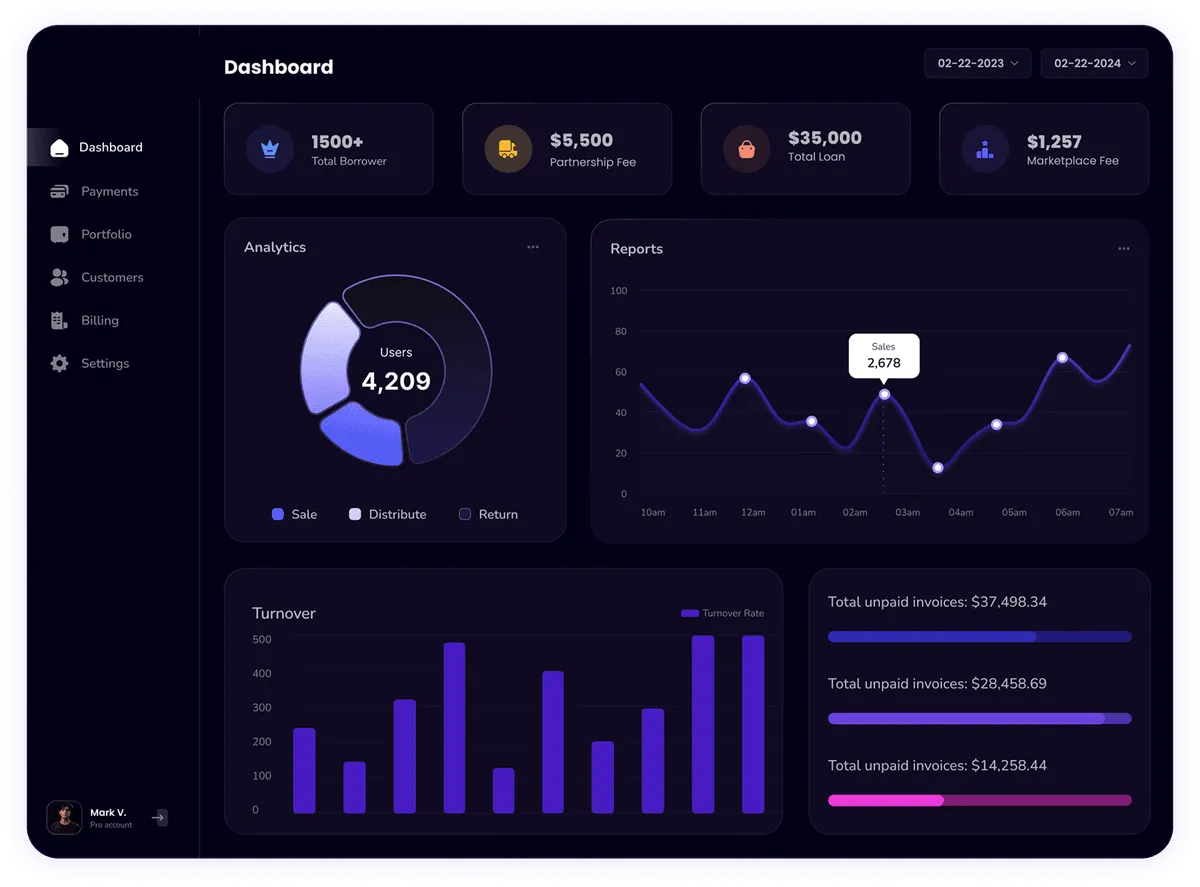 Amari Method Dashboard